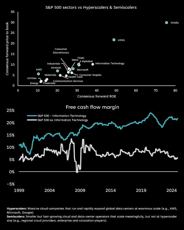 Screenshot 2026-01-22 103219