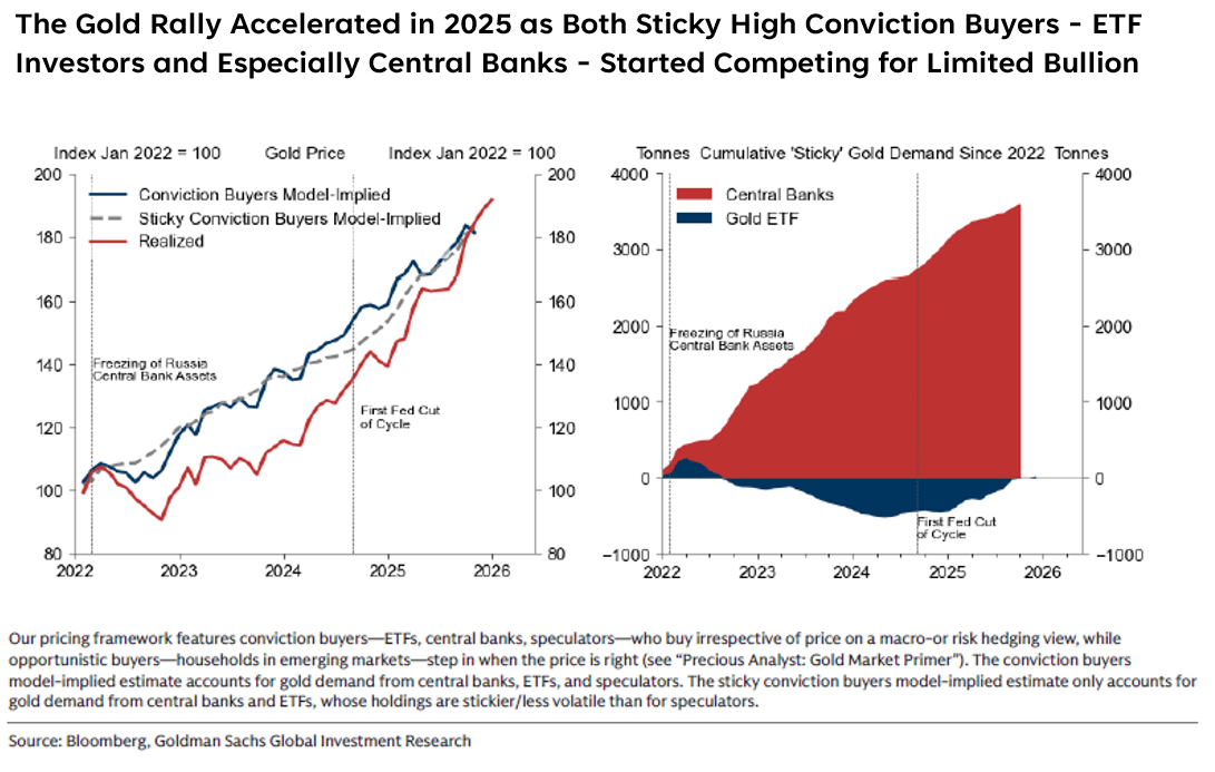 Screenshot 2026-01-22 104357