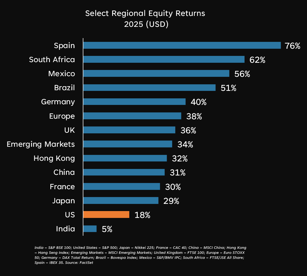 Screenshot 2026-01-22 104747