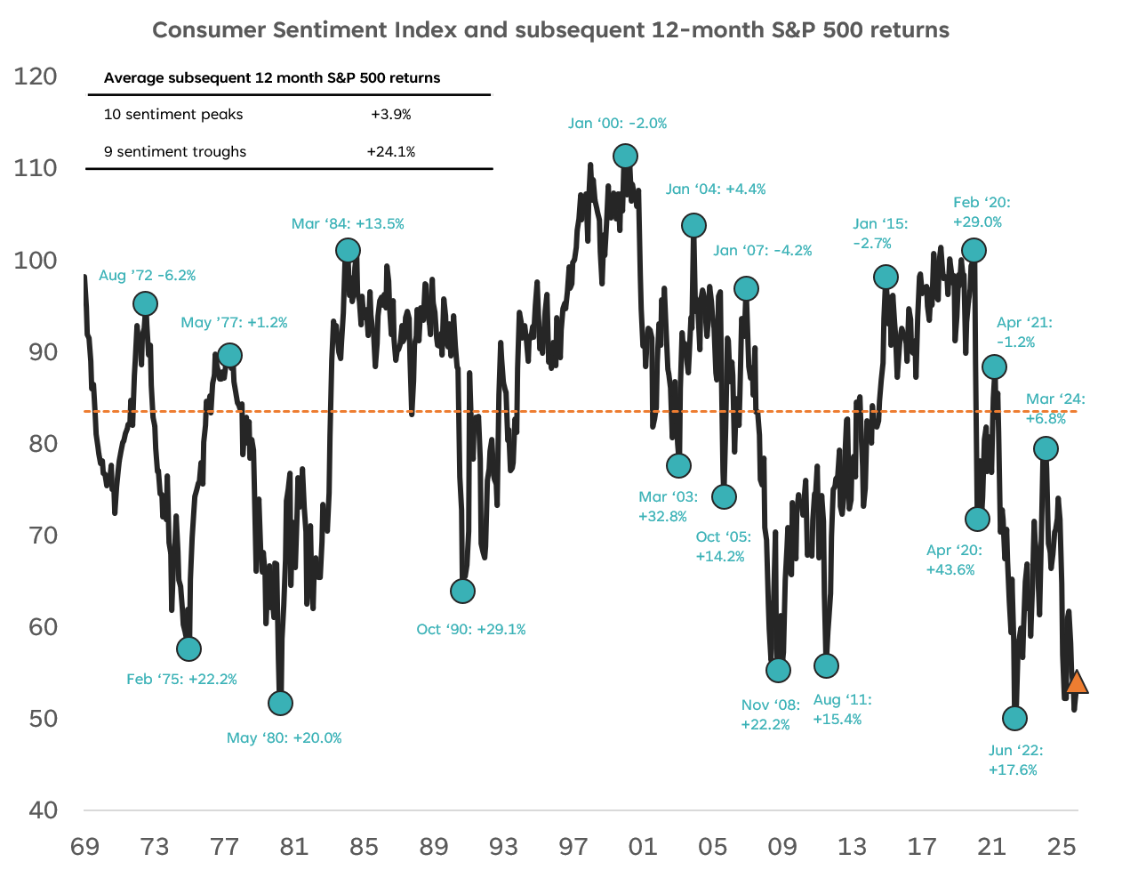 Screenshot 2026-01-22 105702